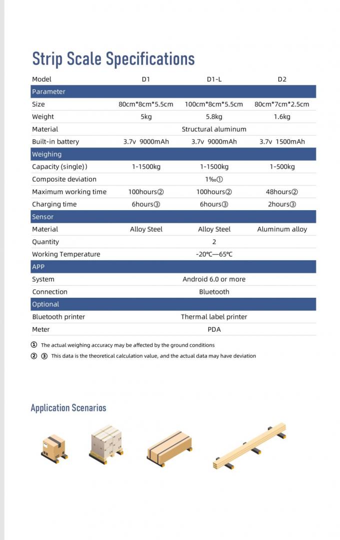 Escala de vigas de paletas usadas de carretillas eléctricas Bluetooth Escala de paletas de aluminio industrial automática con certificación de material 9
