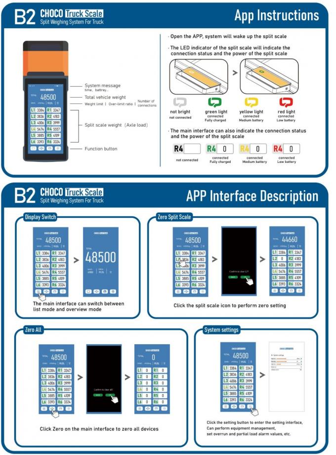 Escala de camión móvil inteligente Sistema de escala de carretilla elevadora automática pantalla LCD 0