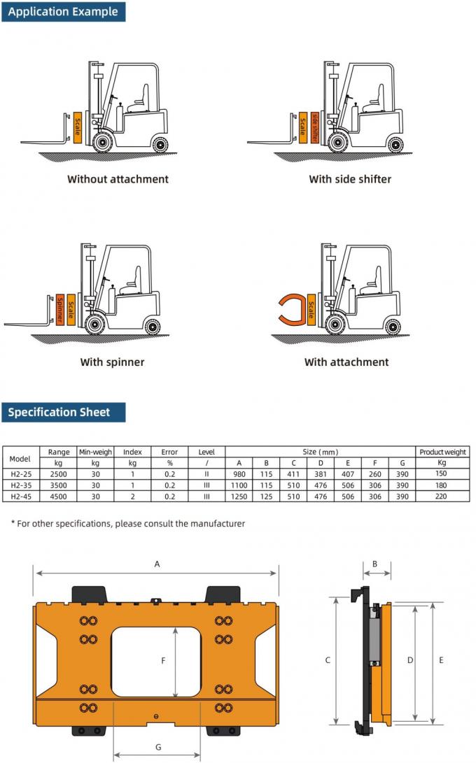 Balanza inteligente de carretillas elevadoras digitales Indicador de peso de aluminio Balanza automática de carretillas elevadoras 0