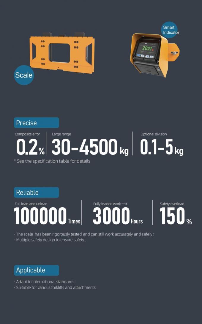 Balanza inteligente de carretillas elevadoras digitales Indicador de peso de aluminio Balanza automática de carretillas elevadoras 4